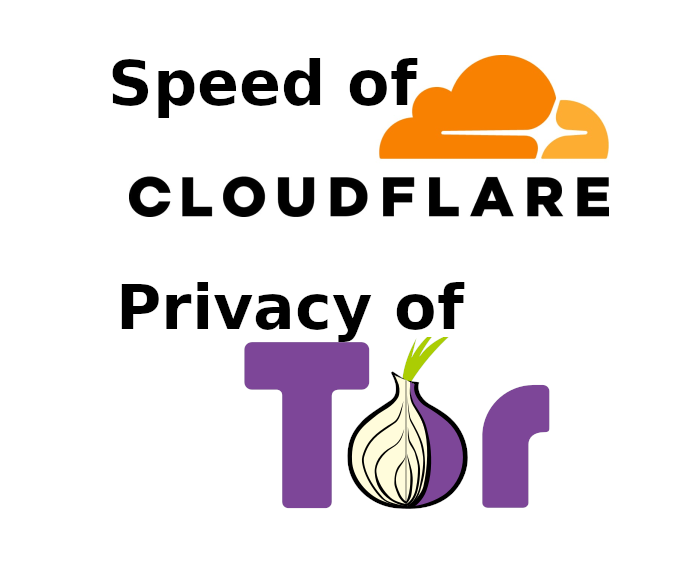 Imagen de Arweave: Speed of Cloudflare, Privacy of Tor